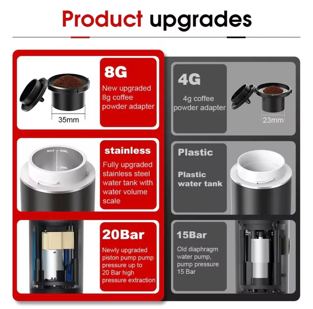 Wireless Electric Portable Espresso Coffee Machine for Car & Home Camping Coffee Maker 3-in-1 Capsule